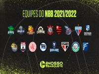 Flamengo x Sesi Franca: ASSISTIR AO VIVO COM IMAGENS NBB de 2021/2022, SABADO (04/06)   NOVO BASQUETE BRASIL
